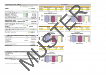 Immobilienbewertung - Excel Tools